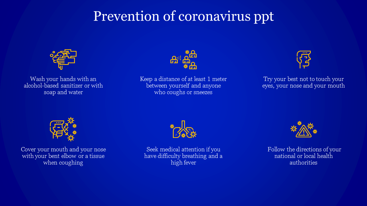 Prevention Of Coronavirus PPT With Blue Background